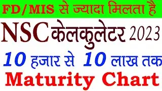 NSC Interest Calculation | nsc calculator post office 2023 | NSC maturity | National Saving Certi