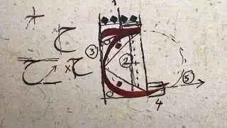 مفردات خط النسخ، 3 حرف الجيم الحاء الخاء، زكي الهاشمي