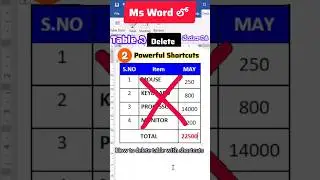 DELETE TABLE WITH TWO SHORTCUTS IN MS WORD | MS WORD TIPS & TRICKS #mswordshortcut #mswordtips