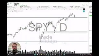 The Simplest Way to Trade | Technical Thursdays