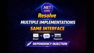 How to Resolve Multiple Dependency Injection Implementations of the Same Interface in .NET
