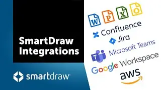 SmartDraw's Integrations Make Collaboration Easy