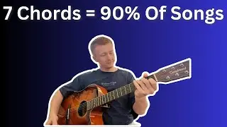 DO THIS To Play Almost ANY SONG! (7 Essential Open Chord Shapes)