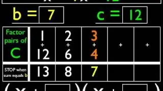 Factoring Binomials from Trinomials