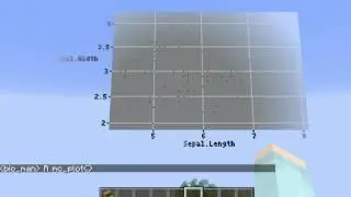 ggplot2 in MineCraft