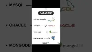 What comes under Full-Stack Development 