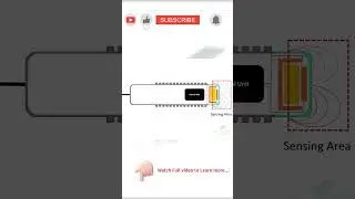 ⚙️ How Does a Capacitive Proximity Sensor Work? 