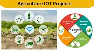 Smart agriculture system using IOT | #iot #project