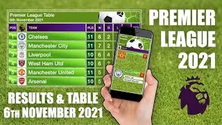 Premier League Results and Table - 6th November 2021