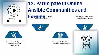 How to Practice Ansible Online | Ansible Training Made Simple | Ansible Tutorial for Beginners