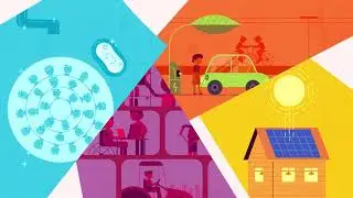 UN Sustainable Development Goals  Overview