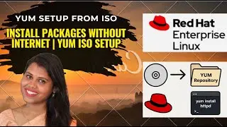 Setup YUM Repository from ISO in Linux | Configure Local Repo RHEL/CentOS