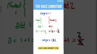 Why we use Atomic Classes in Java