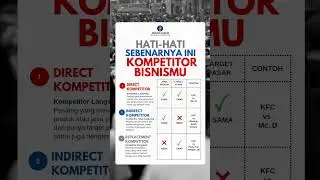 3 TIPE PESAING KOMPETITOR BISNIS ⁉️