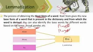 Topic 8 : Introduction to Natural Processing Language part 2