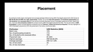 UBS Chandigarh- Fees, Placement, Eligibility