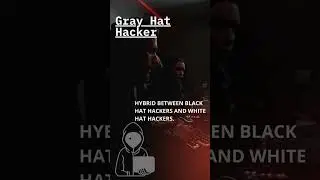 Types of Hackers | Black Hat Hacker | White Hat Hacker | Grey Hat Hacker #shorts