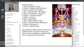 Сефиры. Каббала.