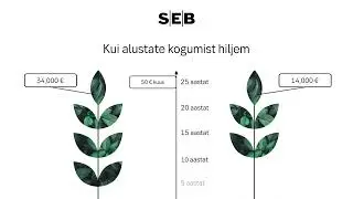 Aeg annab teie III sambale väärtust