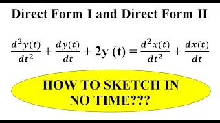 Q4. a. Direct form I and Direct form II representation | EnggClasses