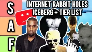 The DISTURBING Internet Rabbit Holes ICEBERG (With Tier List)