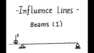 Influence Lines of Determinate beams خطوط التأثير للكمرات المحددة