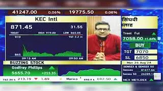 KEC Intl Share News Today: KEC International Share News | KEC Intl Share News | 26th August 2024