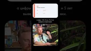 Число в качестве акцента на слайде #shorts #powerpoint #презентация