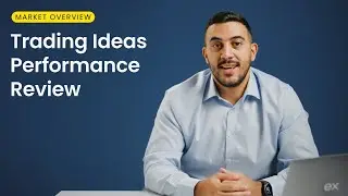 Review of the market outlook's performance, Q2 2024