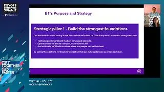 SRE From Scratch: An Enterprise Journey - British Telecom