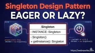 Singleton Design Pattern | Java | Multiple Examples