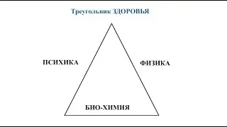 Треугольник здоровья