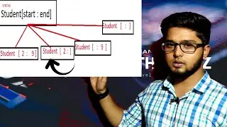 Strings in Python - Item Access and Slice Operator in Python - Part 4 