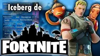 Iceberg de Fortnite