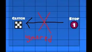 Stop Triggers do not work on Shader Triggers