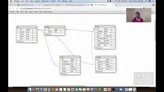 Mongoose Schema Configuration and types
