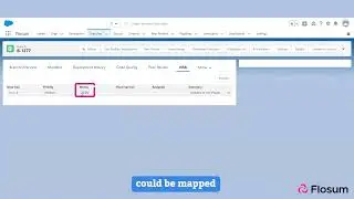 Tie a Jira Ticket (User Story) to a Branch in Flosum
