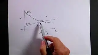 An even better method for finding Lagrange Points L1 and L2