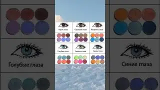 Подбираем тени под цвет глаз 👁️