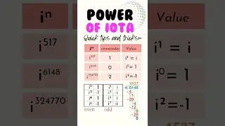 Power of IOTA
