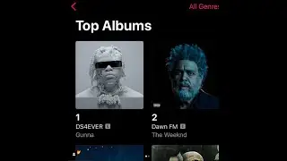 GUNNA DROPS DRIP SEASON 4 (DS4EVER) & CLARIFIES WHAT "P" MEANS