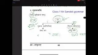 Class 11 Sanskrit grammar shabdroop dhaturoop topic quick reading शब्दरूप धातुरूप की utptti