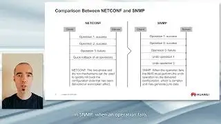 Huawei iMaster NCE's AOC Netconf