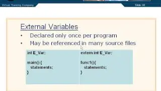 05 05 External Variables | C Tutorial