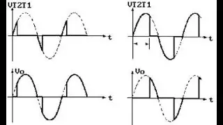 Concepto y Funcionamiento de (Diodo Shockley, TRIAC, DIAC, UJT, PUT, Fototransistor y aisladores)