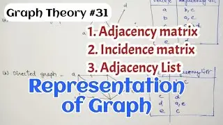Representations of Graph | Adjacency matrix | Incidence matrix | Adjacency list