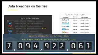 Securing and protecting Active Directory: Securing privileged access in Active Directory