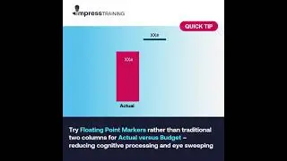 Quick Tip: Floating Markers