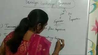 Foreign exchange exposure in hindi#types very simple explanation#(@poonamjooncommerceclasses