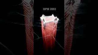 2003 Beats per minute, visualized in Blender